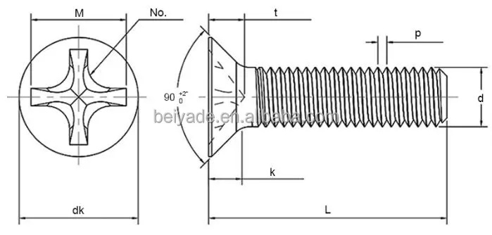 Tornillo Acero Inoxidable DIN965