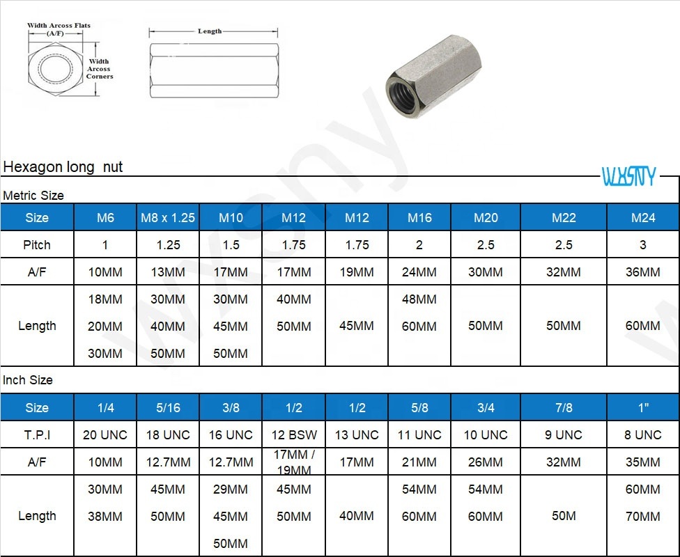 Tuerca de acoplamiento hexagonal larga DIN6334 de acero al carbono a buen precio