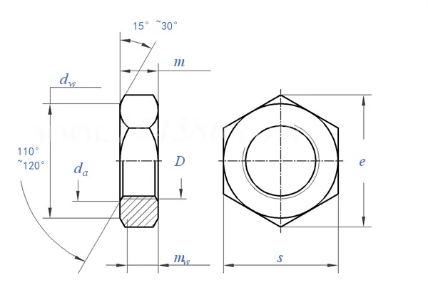 Tuerca delgada hexagonal chapada en zinc de alta calidad